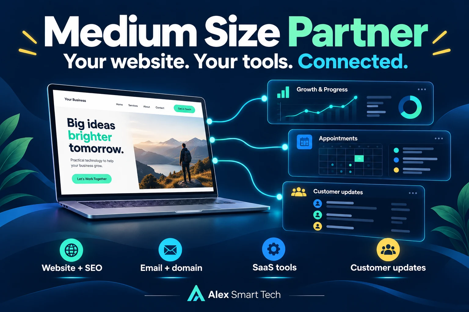 Medium Size Partner: website and SEO, email and domain, SaaS tools, and customer updates.